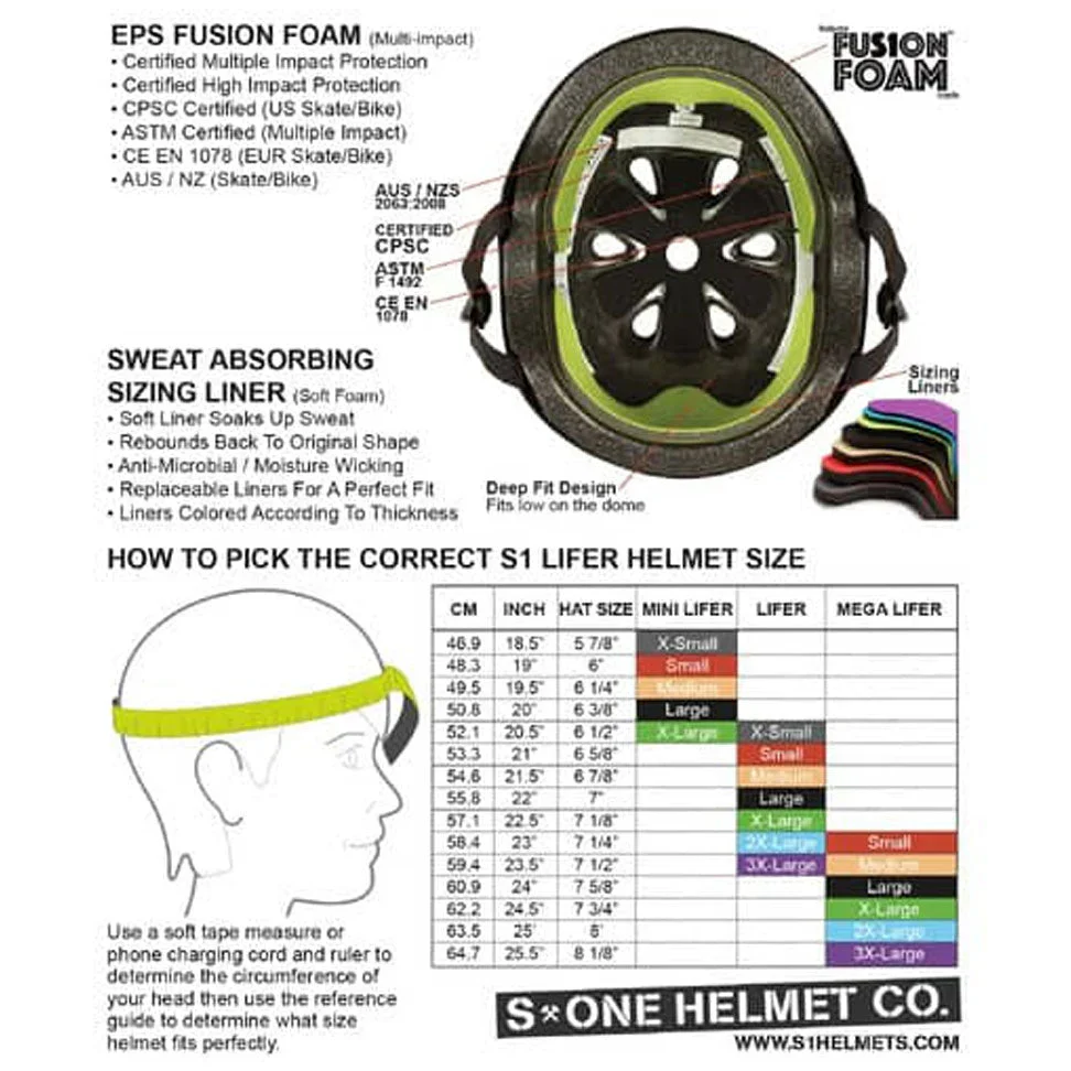 S1 Helmet Lifer Gloss Black - Image 10